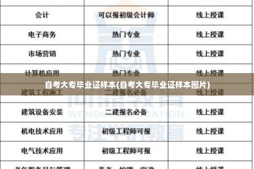 自考大专毕业证样本(自考大专毕业证样本图片)