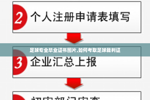 足球专业毕业证书图片,如何考取足球裁判证
