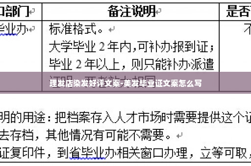 理发店染发好评文案-美发毕业证文案怎么写