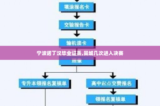 宁波诺丁汉毕业证丢,曼城几次进入决赛